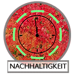 THEMA NACHHALTIGKEIT